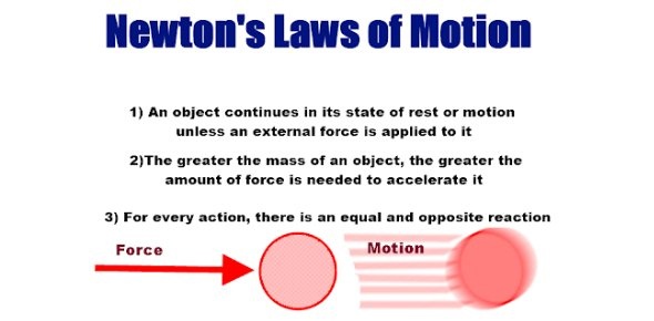 tamilnadu samacheer kalvi 10th science guide chapter 1- law of motion