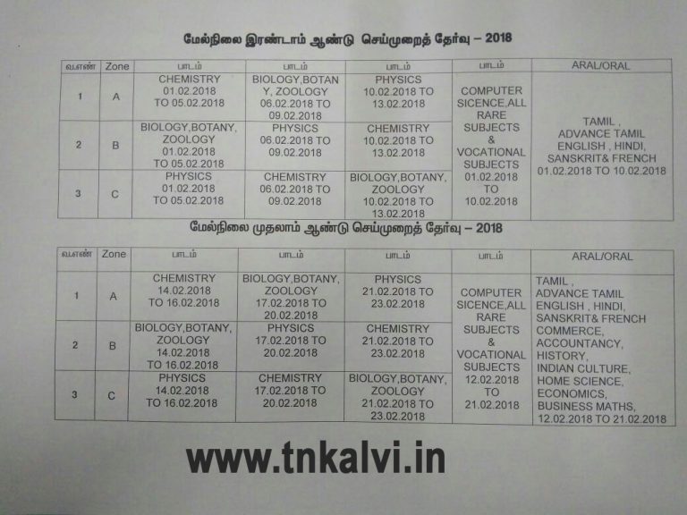 11th-12th-std-practice-test
