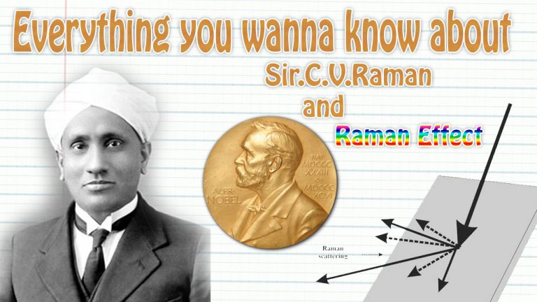 Raman Effect