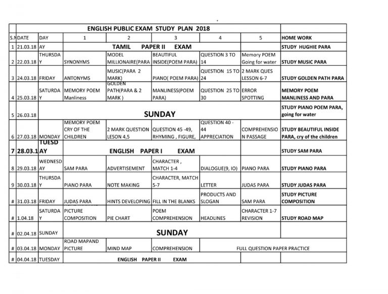 english-study-plan
